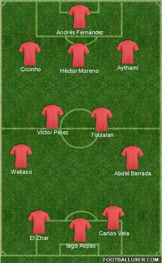 Bangor City Formation 2012