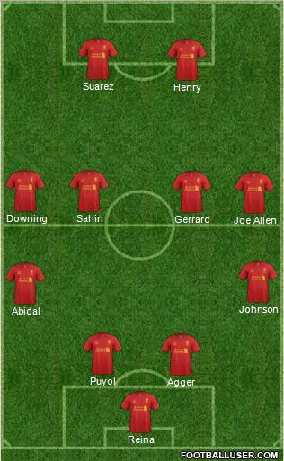 Liverpool Formation 2012