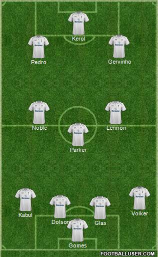 Tottenham Hotspur Formation 2012