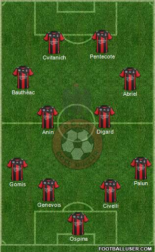 OGC Nice Côte d'Azur Formation 2012