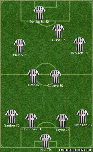 Newcastle United Formation 2012