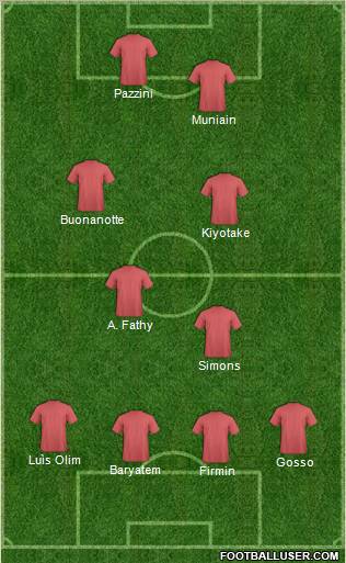Pro Evolution Soccer Team Formation 2012