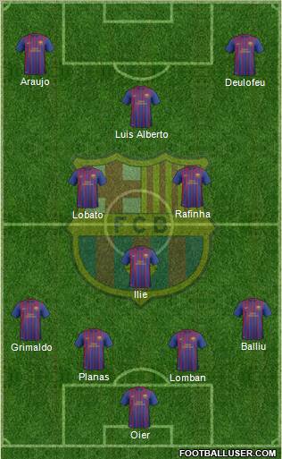 F.C. Barcelona B Formation 2012