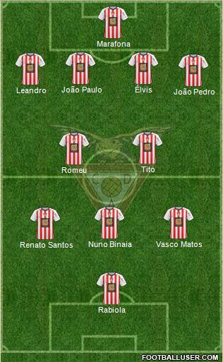 Clube Desportivo das Aves Formation 2012