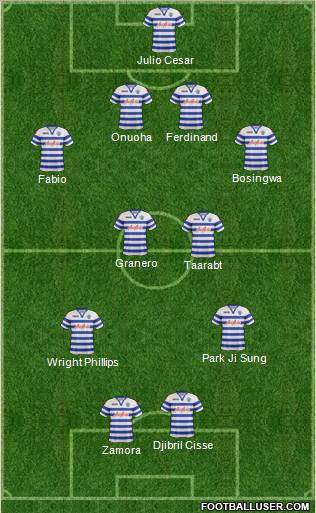 Queens Park Rangers Formation 2012