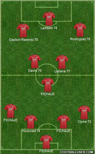 Southampton Formation 2012
