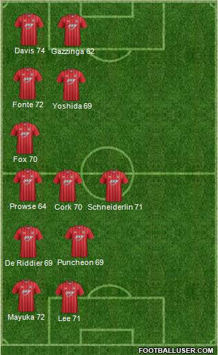 Southampton Formation 2012