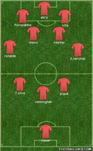 Dream Team Formation 2012