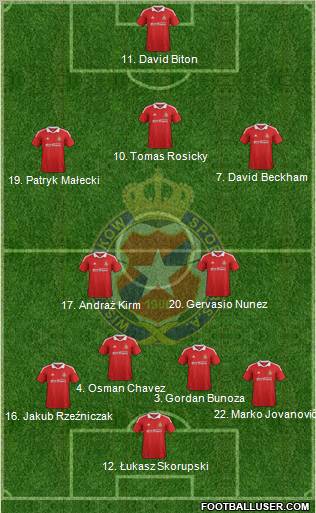 Wisla Krakow Formation 2012