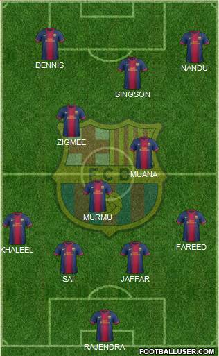 F.C. Barcelona Formation 2012