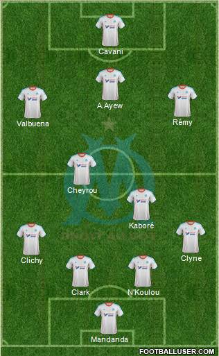Olympique de Marseille Formation 2012