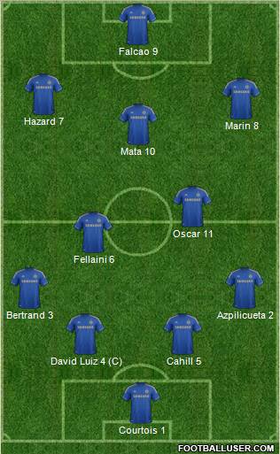 Chelsea Formation 2012