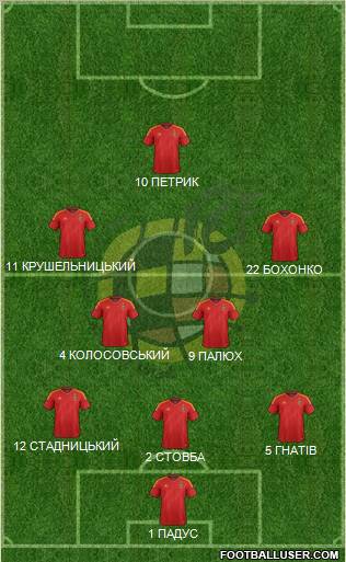 Spain Formation 2012