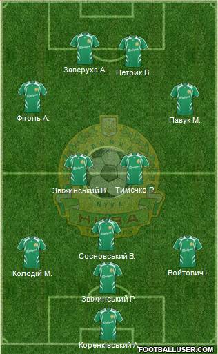 Nyva Ternopil Formation 2012