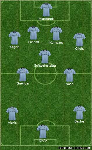 Manchester City Formation 2012