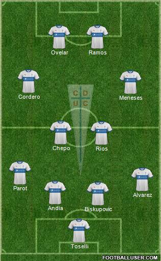 CD Universidad Católica Formation 2012