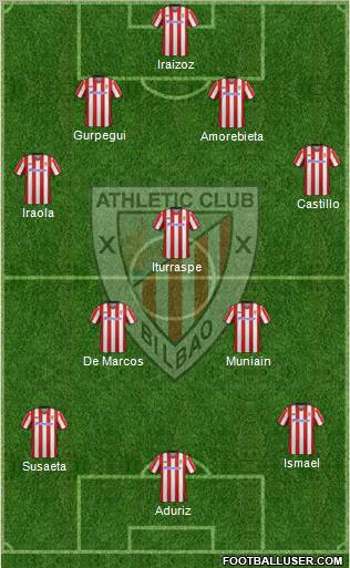 Athletic Club Formation 2012