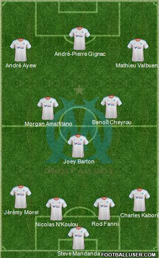 Olympique de Marseille Formation 2012