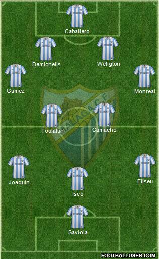 Málaga C.F., S.A.D. Formation 2012