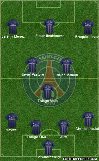 Paris Saint-Germain Formation 2012