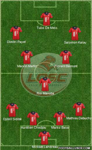 LOSC Lille Métropole Formation 2012