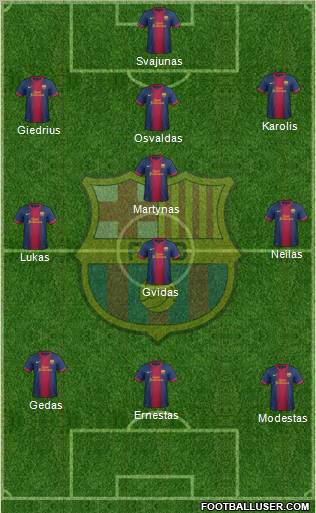 F.C. Barcelona Formation 2012