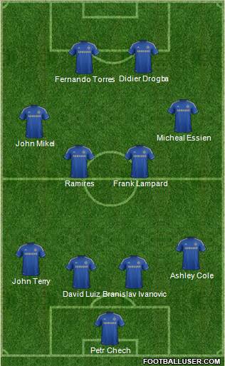 Chelsea Formation 2012