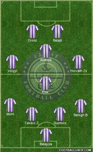 Újpest FC Formation 2012