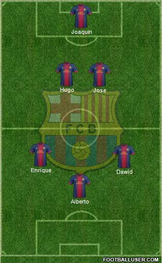 F.C. Barcelona Formation 2012