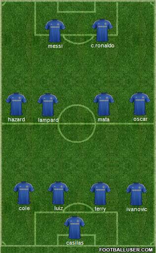 Chelsea Formation 2012