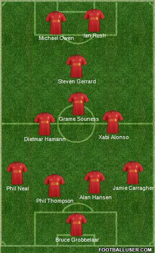 Liverpool Formation 2012