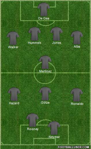 Fifa Team Formation 2012