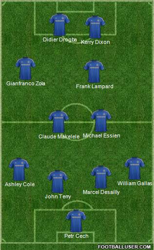 Chelsea Formation 2012