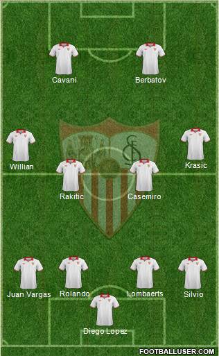 Sevilla F.C., S.A.D. Formation 2012
