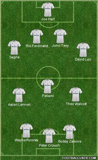 Tottenham Hotspur Formation 2012