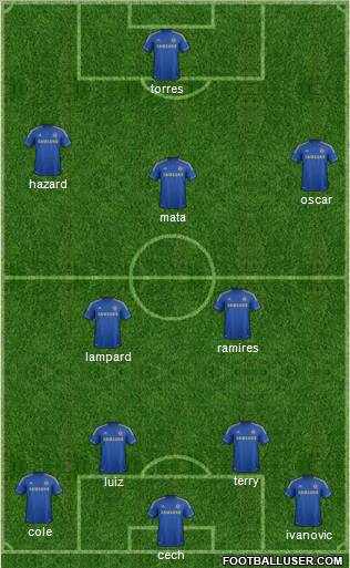 Chelsea Formation 2012