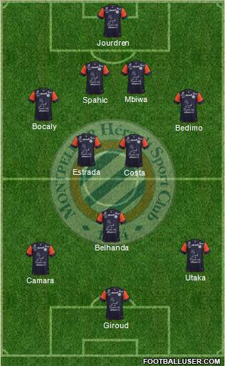 Montpellier Hérault Sport Club Formation 2012