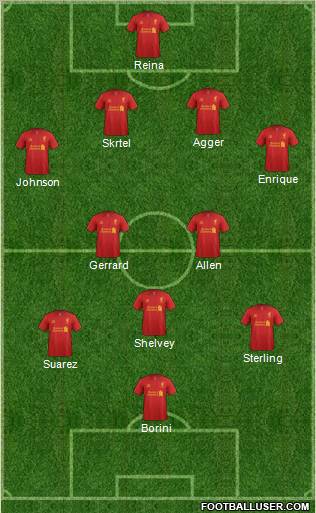 Liverpool Formation 2012