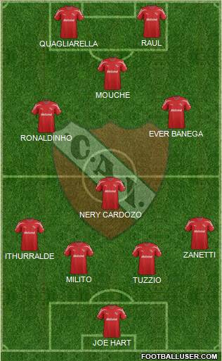 Independiente Formation 2012
