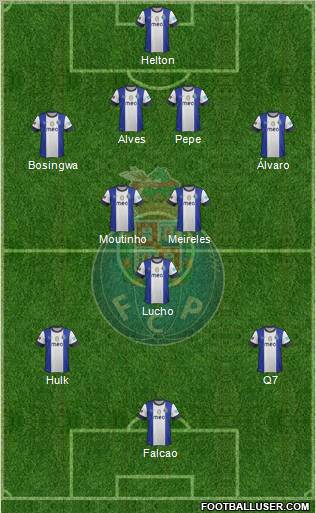Futebol Clube do Porto - SAD Formation 2012