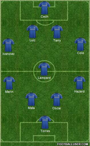Chelsea Formation 2012