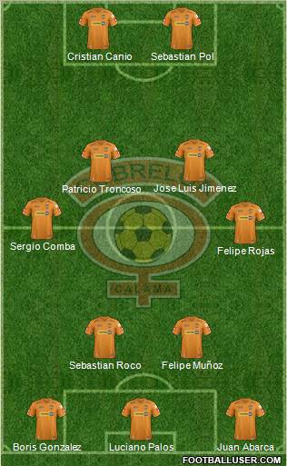 CD Cobreloa S.A.D.P. Formation 2012