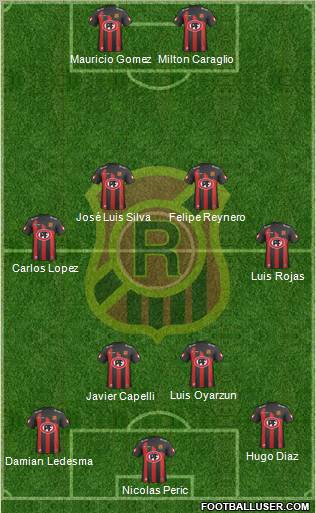 CD Rangers Formation 2012