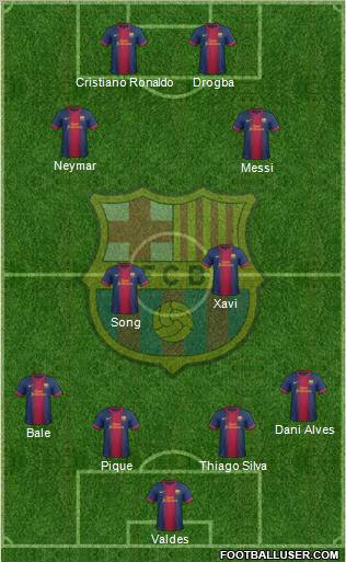F.C. Barcelona Formation 2012