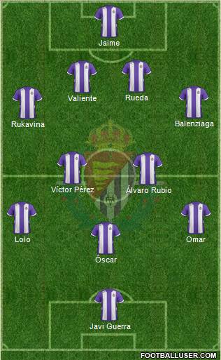 R. Valladolid C.F., S.A.D. Formation 2012
