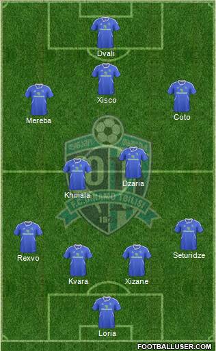 Dinamo Tbilisi Formation 2012