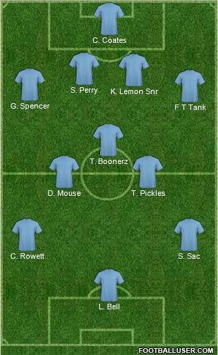 Uzbekistan Formation 2012