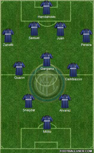 F.C. Internazionale Formation 2012
