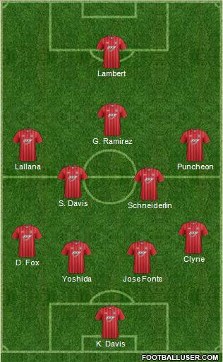 Southampton Formation 2012