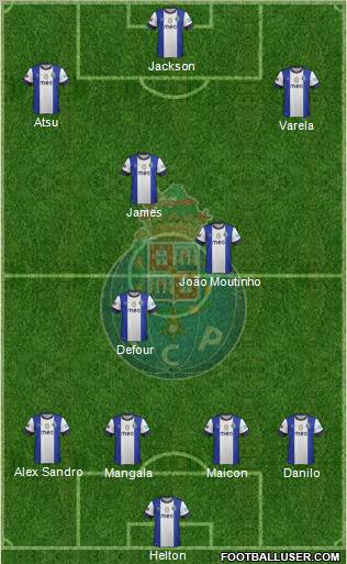 Futebol Clube do Porto - SAD Formation 2012